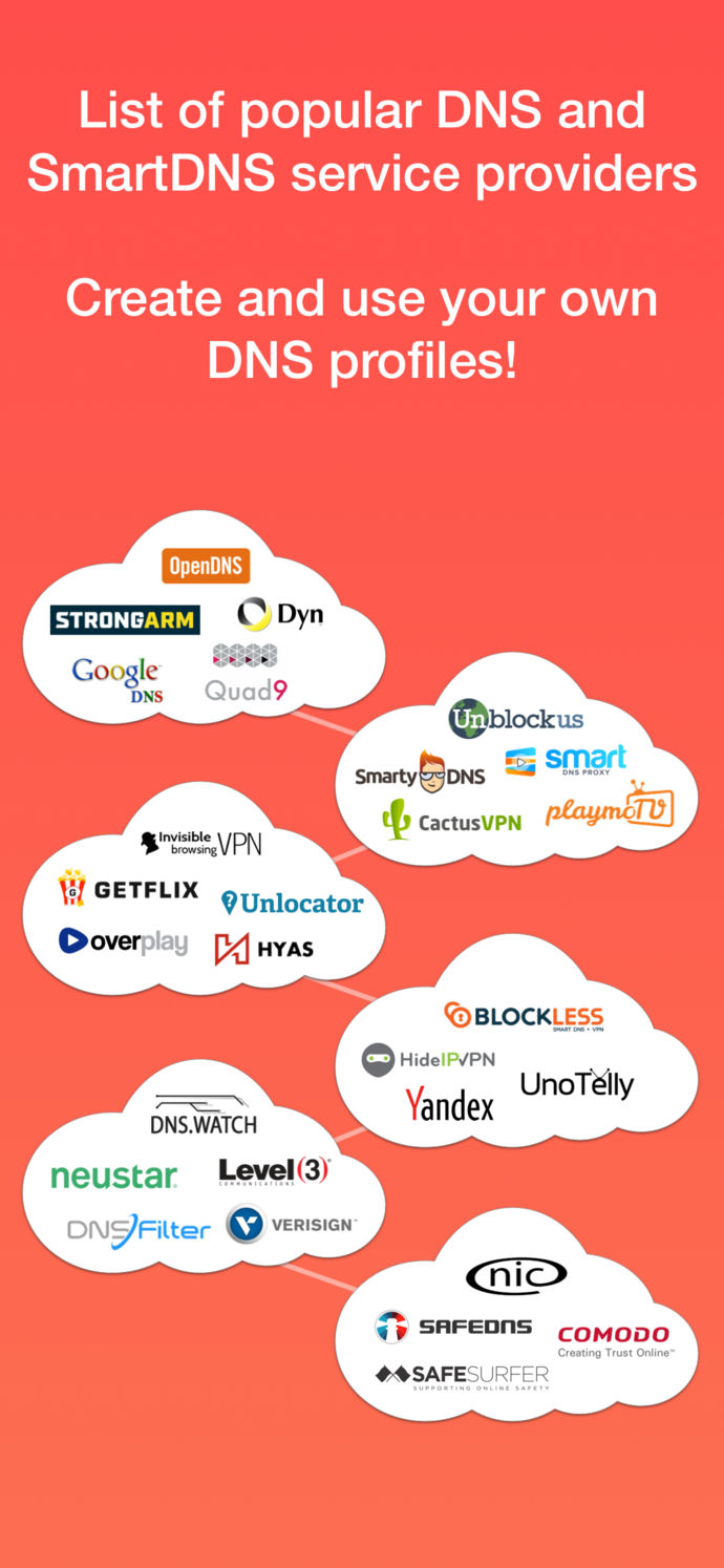 Dns Unblocker - ios introduction 4